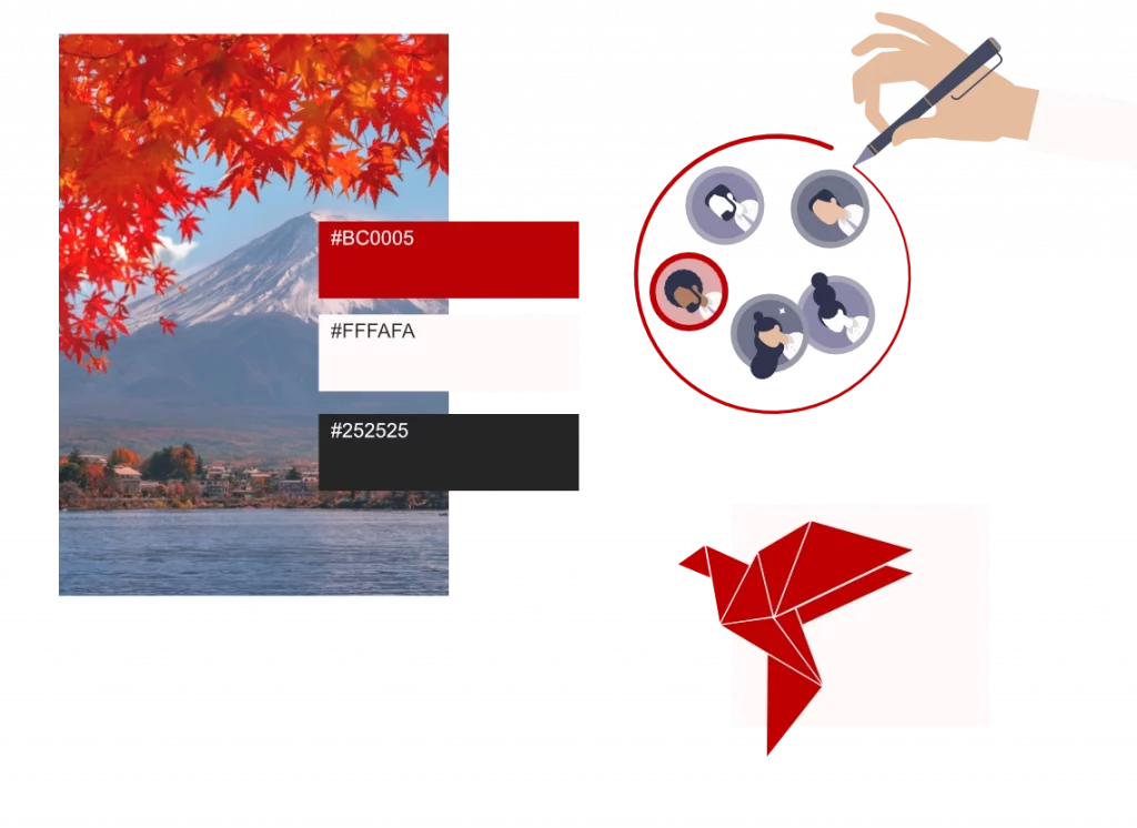 Zeigt die Erstellung eines Moodboards für eine Website. Mit Fokus auf die Zielgruppe.