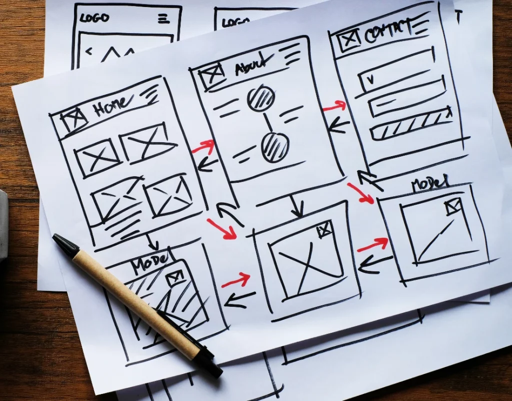 Wireframes für das Webdesign einer mobilen und responsiven Version einer modernen Webseite.